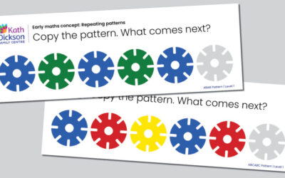 FREE RESOURCE Pattern Cards